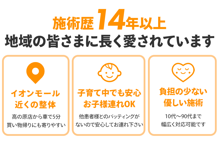 サブヘッド