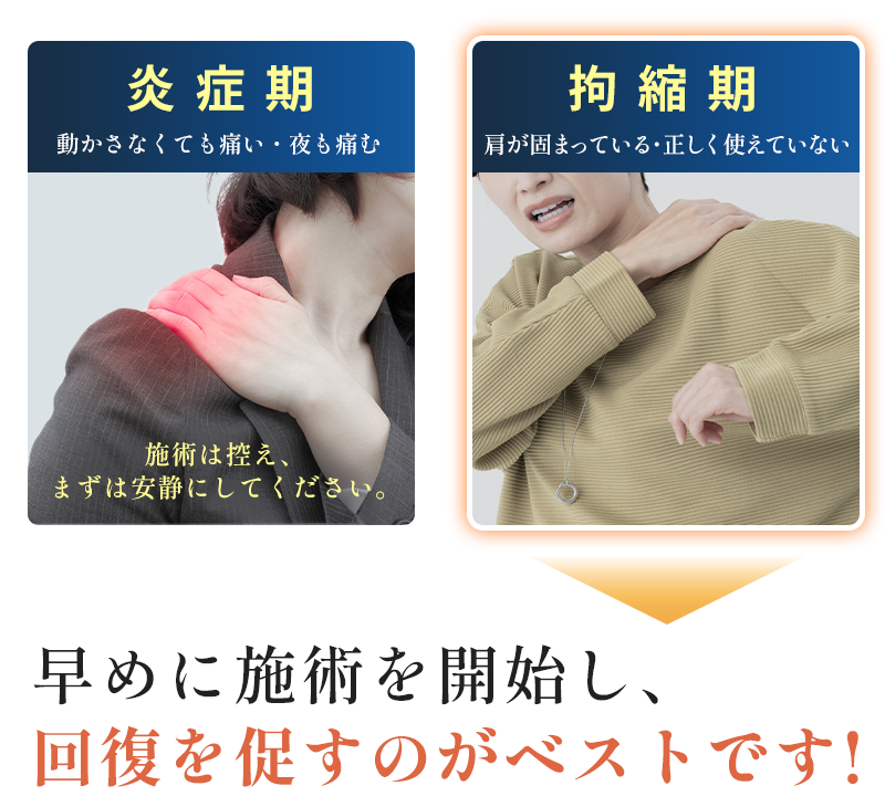 四十肩・五十肩の対処法見極め