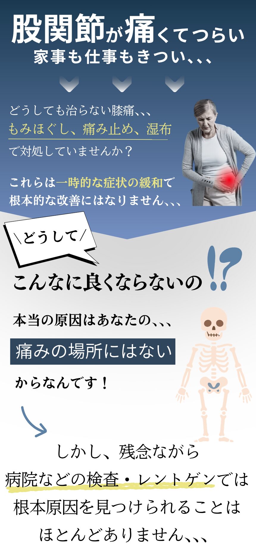 股関節痛くてつらい